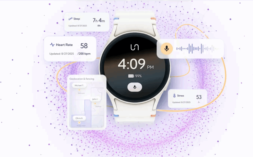 Wearable Technology at Hygea Healthcare