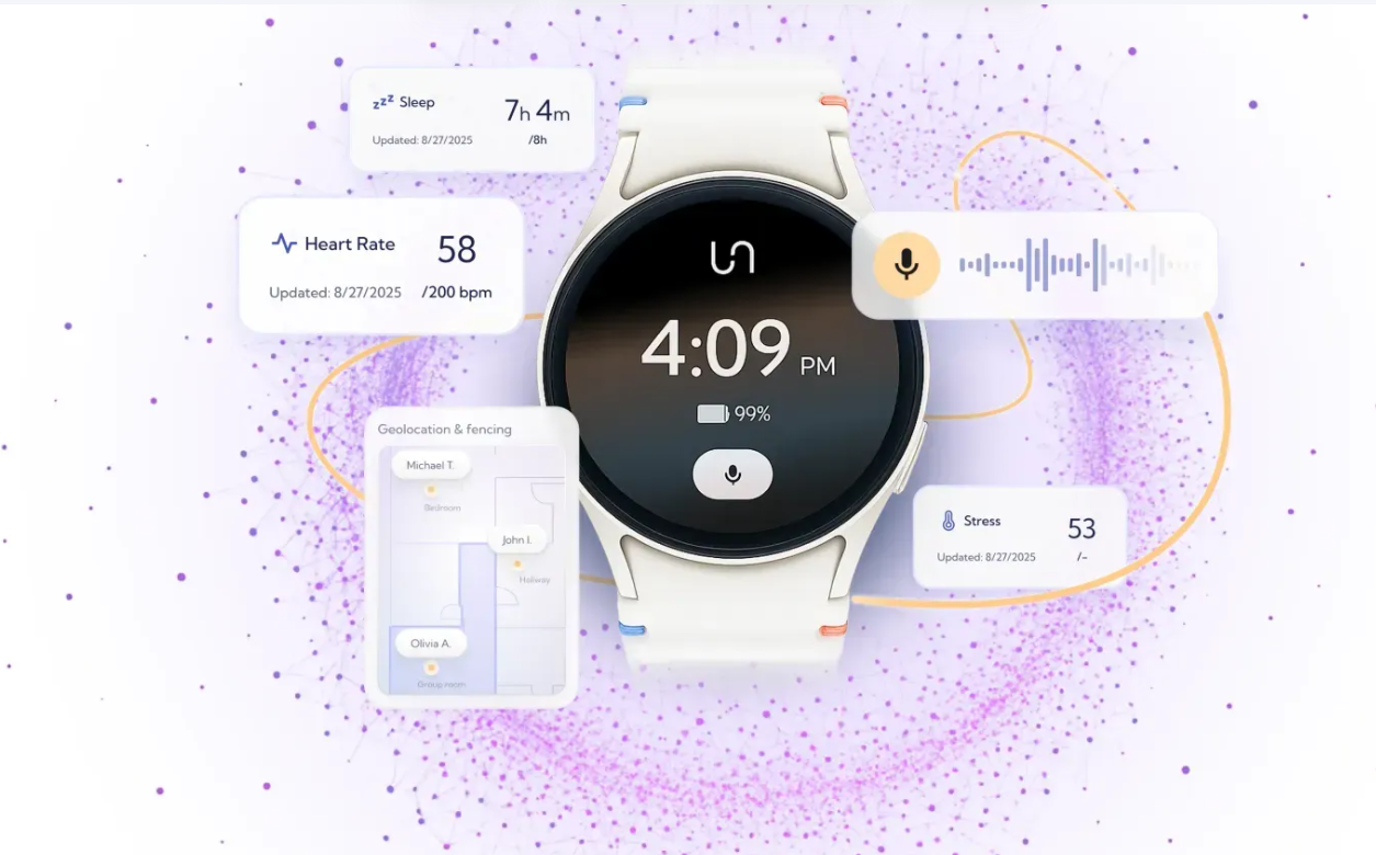 Wearable Technology at Hygea Healthcare